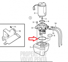Volvo Penta 0-Ring 3861573