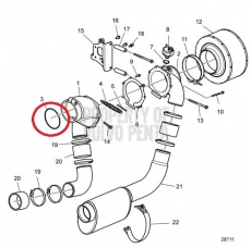 0 - Ring